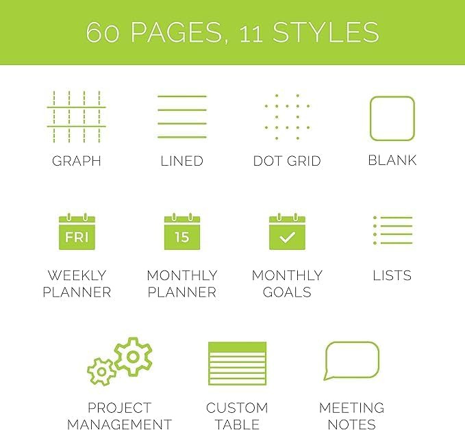 Rocketbook Smart Reusable Notebook, Fusion Plus Letter Size Spiral Notebook & Planner, Neptune Teal, (8.5" x 11")