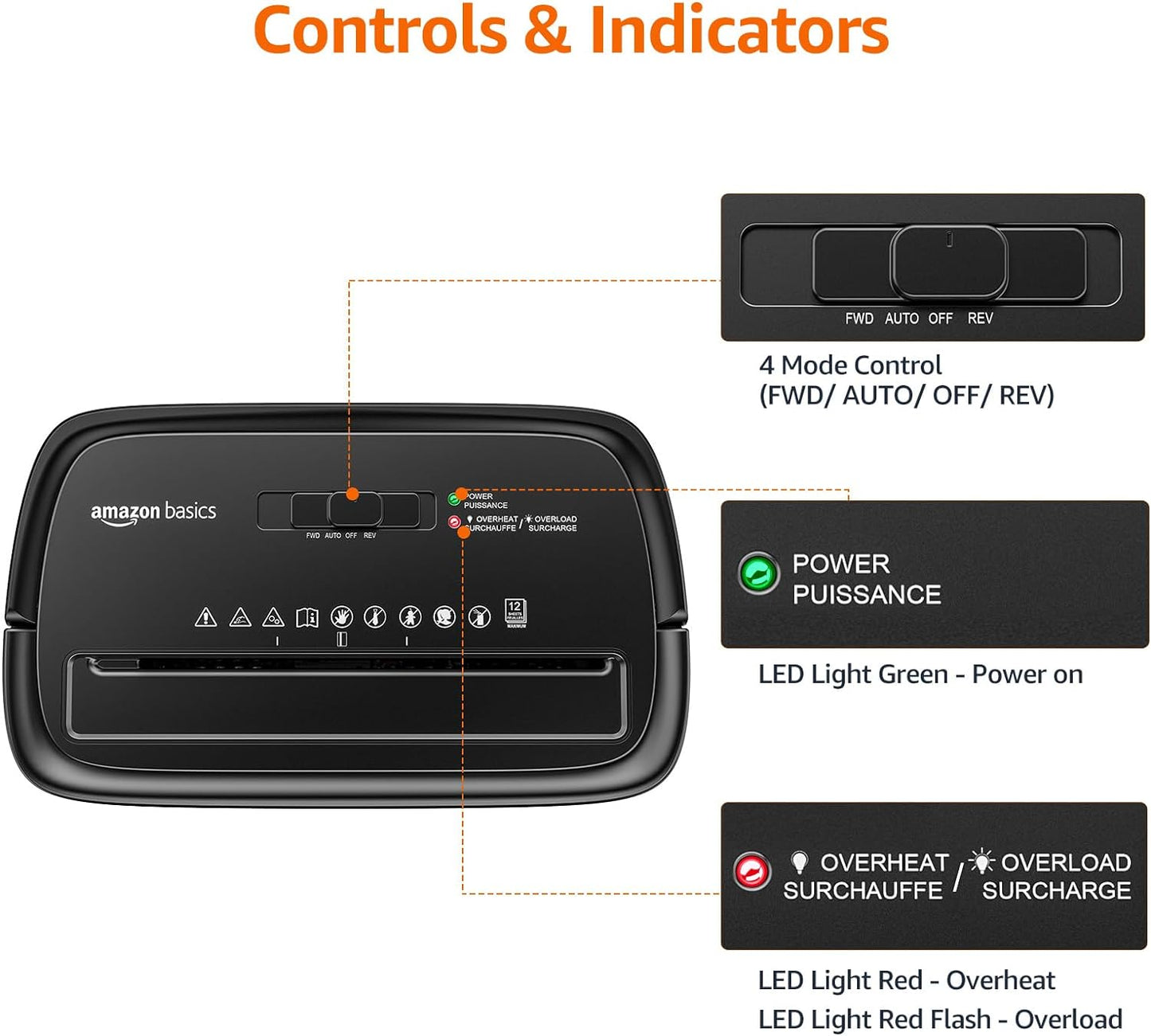 Amazon Basics Cross Cut Paper and Credit Card Shredder, 12 Sheet (New Model), Black