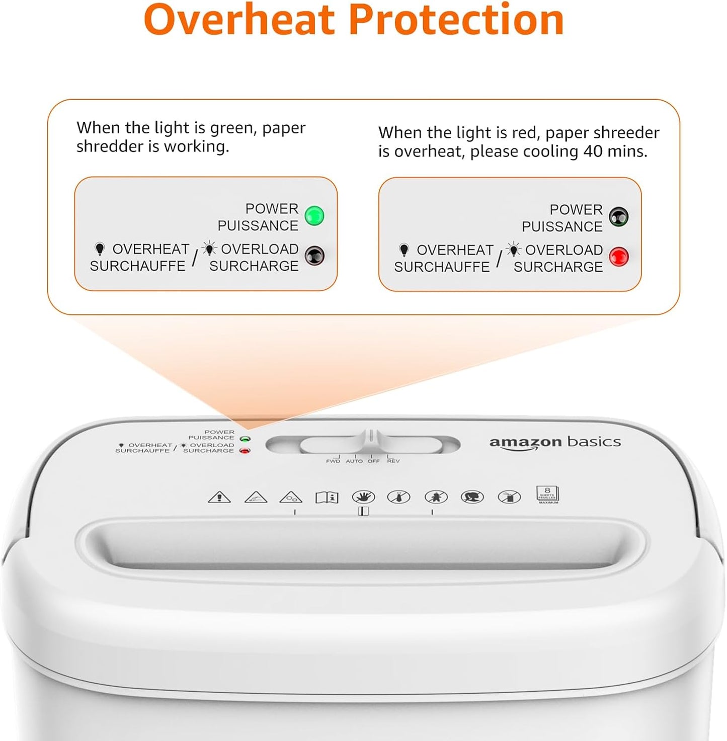 Amazon Basics Cross Cut Paper and Credit Card Shredder for Security - 8-Sheet, Heavy Duty, White