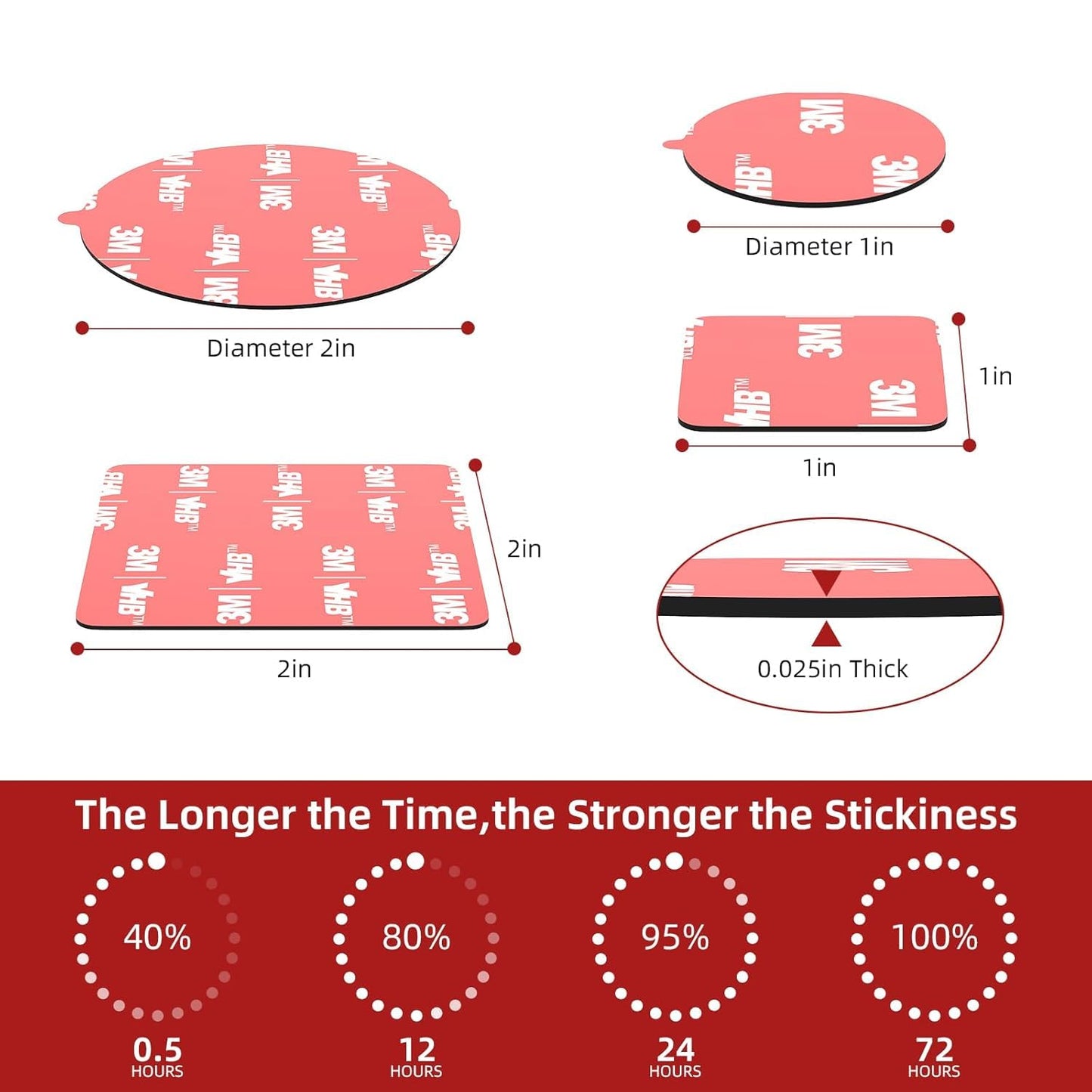 Bulina Double Sided Adhesive Pads Heavy Duty VHB 2" Diameter 20 PCS Round Black 5925 Sticky Mounting Foam Tape Strong Adhesive Waterproof for Home Office Car Deco