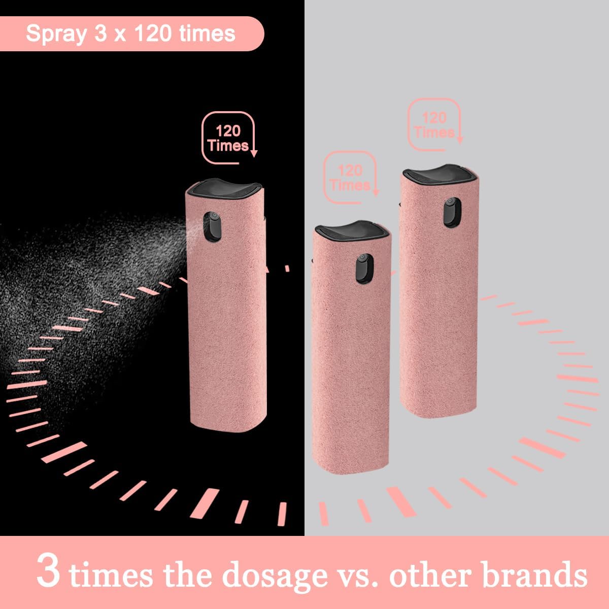 walrfid 3 Pack Screen Cleaner, Car Screen Cleaner Spray and Wipe, Computer Laptop Cleaning Kit for Electronic iPad, iPhone, Cellphone, Monitor, MacBook, Car Display, Tablet, TV Flat Screens, Pink