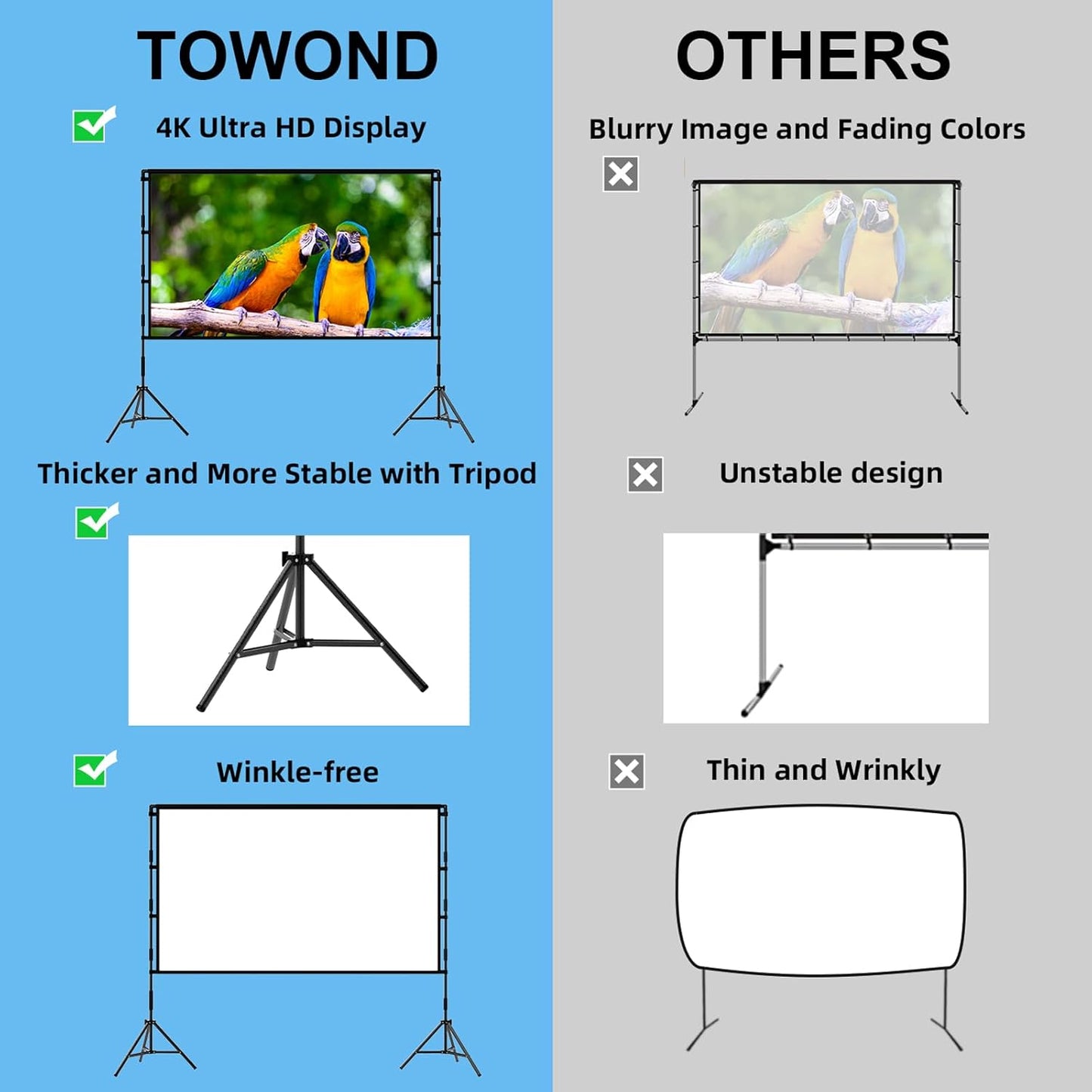 TOWOND Projector Screen with Stand, 84 inch Outdoor Projector Screen Portable Indoor Projection Screen 16:9 4K Rear Front Movie Screen with Carry Bag for Home Backyard Theater