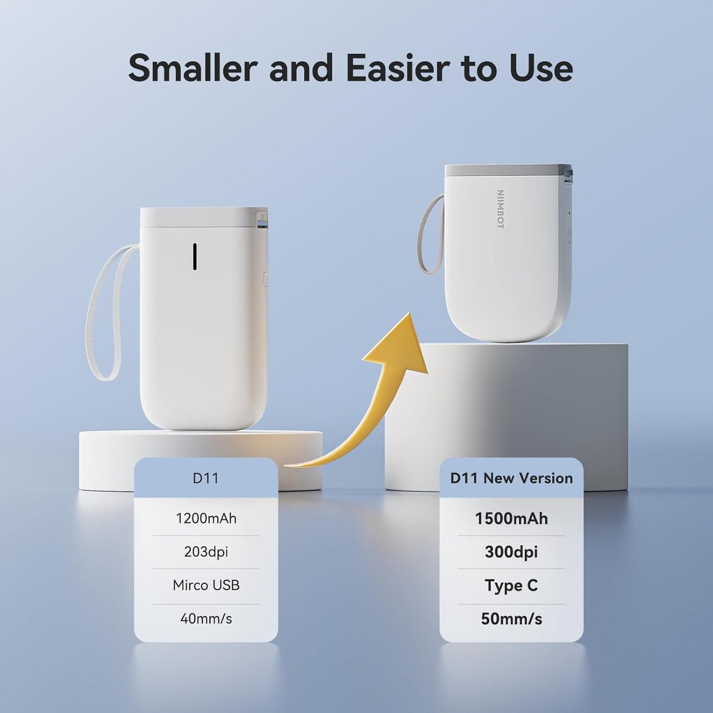 NIIMBOT D11 New Version Label Maker Machine with Tape,300DPI Bluetooth Label Printer, Portable Thermal Printer,Sticker Maker for Organizing Home Office School,White