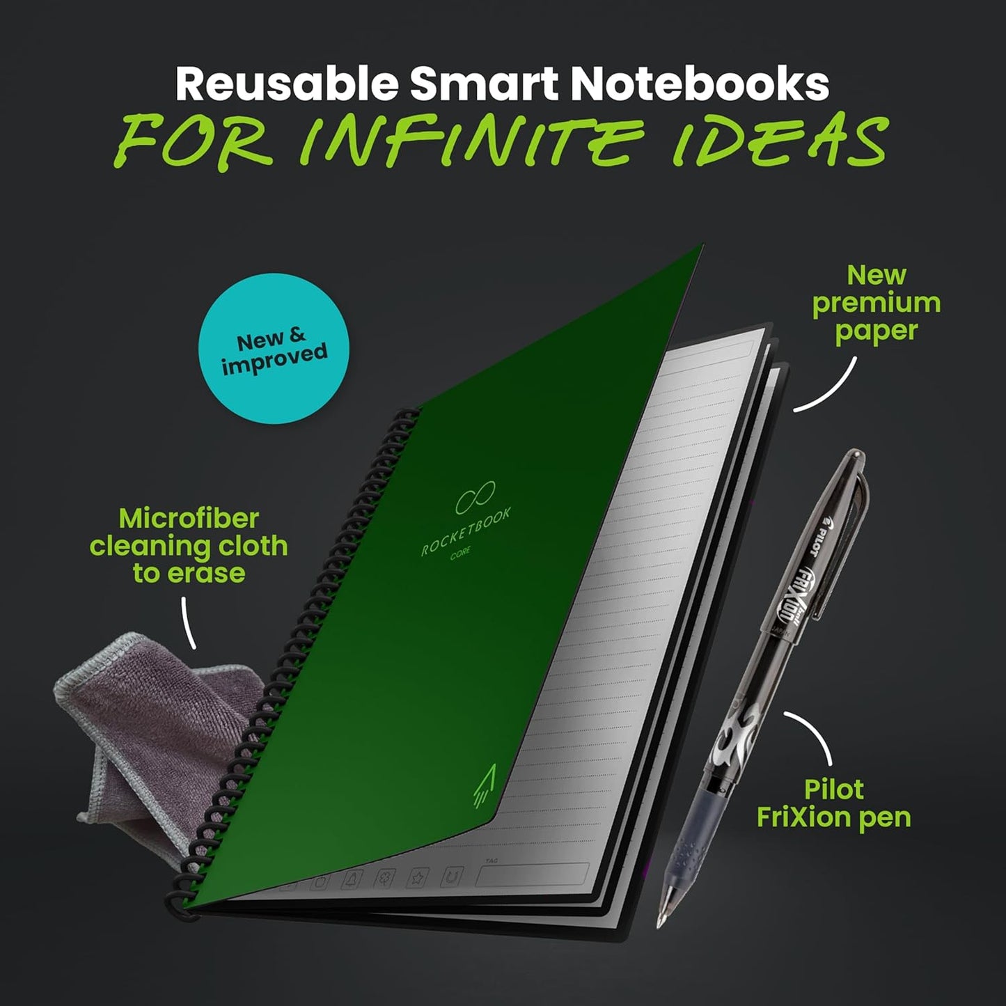Rocketbook New Core Reusable Spiral Notebook, Executive Size 6x8.8, Green - Lined Pages, App-Connected, Erasable, Durable Cover, Ideal for School, Work, and Creative Projects