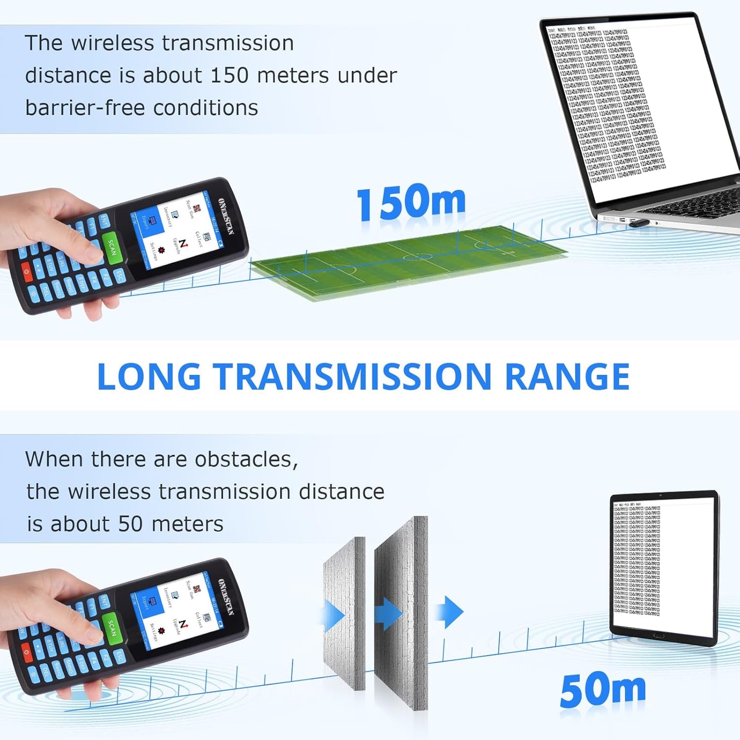 Wireless Barcode Scanner, Portable Inventory Scanner 1D&2D&PDF417 Handheld Bar Code Scanners for Collector Data Terminal Inventory Device QR Code Reader with 2.8 Inch TFT Color Screen
