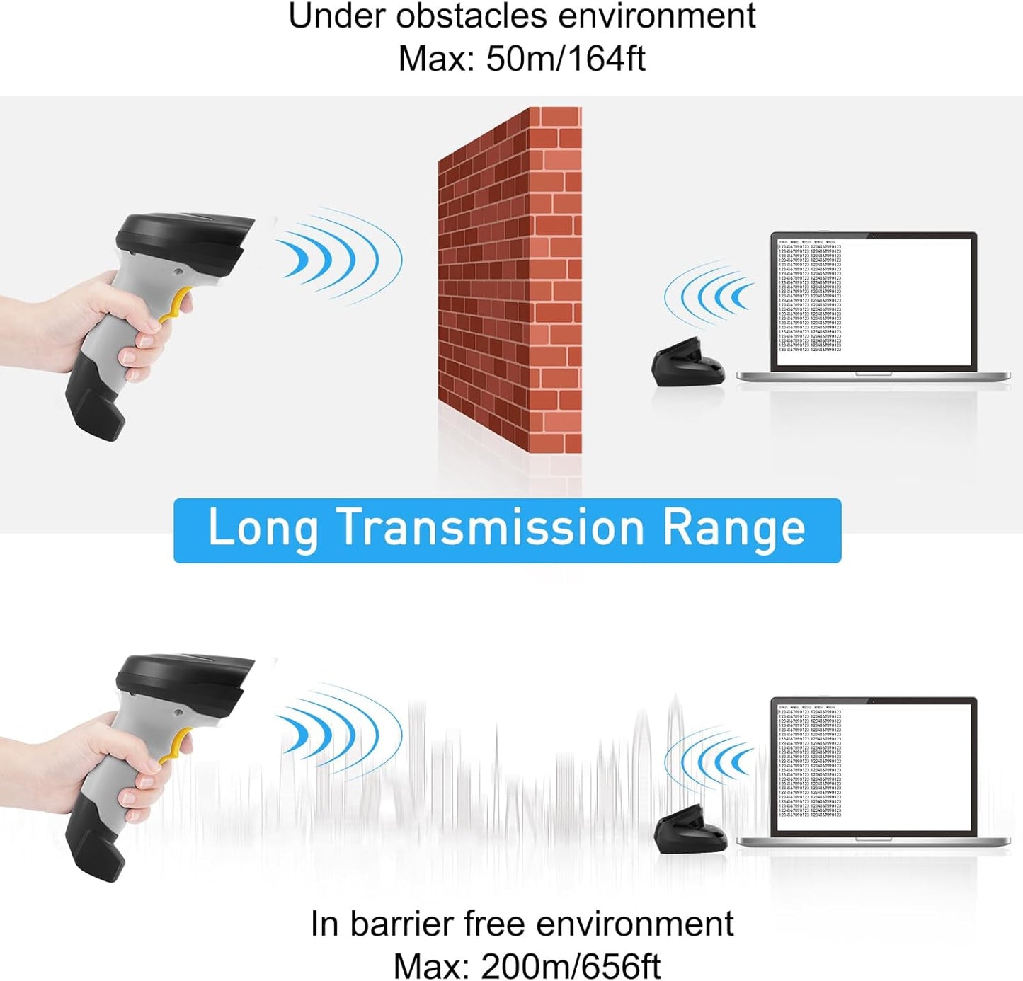 Barcode Scanner Wireless, Onewscan 1D Barcode Reader with Stand, 2.4G Wireless & USB Wired Connection Plug and Play Handheld Bar Code Scanners