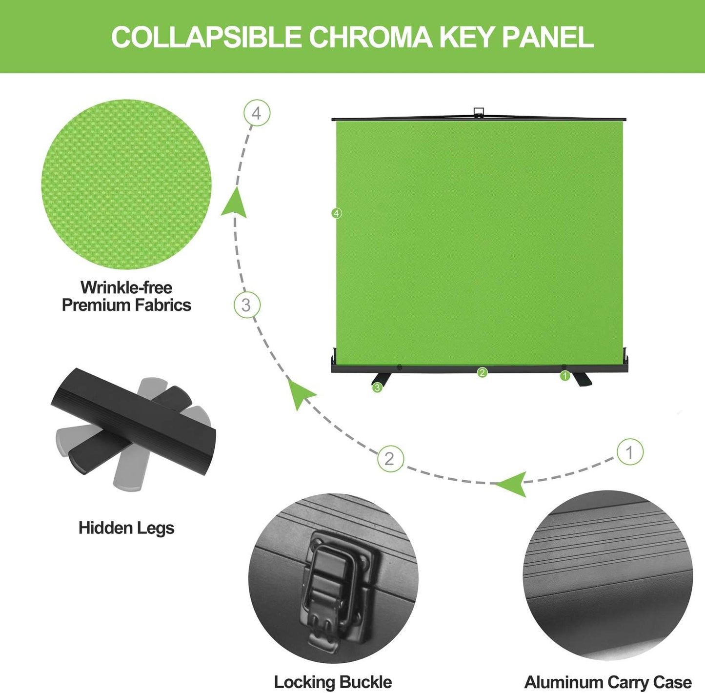 EMART 77x92in Collapsible Chromakey Panel Green Screen for Photo Backdrop Video Studio,Portable Pull Up,Solid Aluminium Base Wrinkle-Resistant Fabric,Auto-Locking Air Cushion Frame