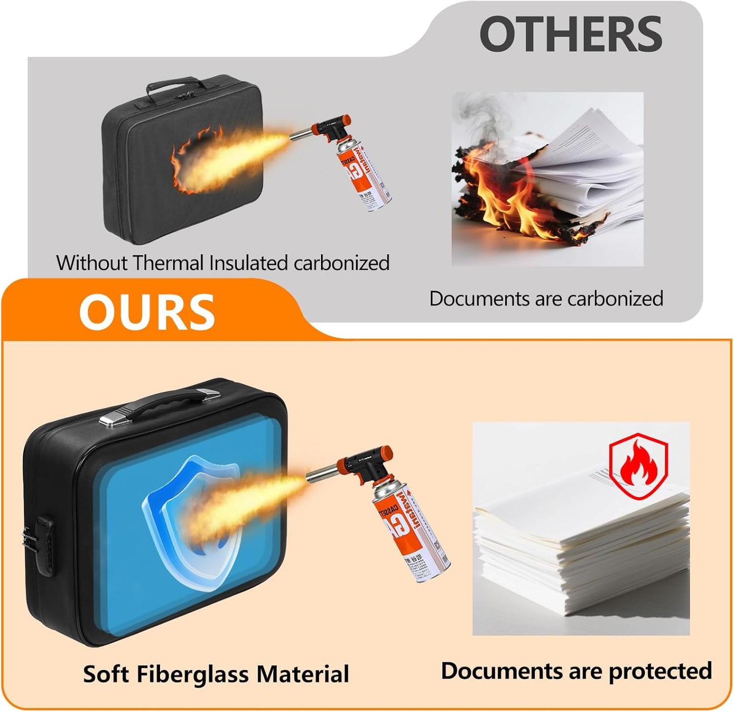 Fireproof Document Box with Lock, Portable Water Resistant File Organizer with Hard Case, 16" x 12"x 6" Home Travel Office Safe Storage for Important Documents, Passports, Laptop, Black