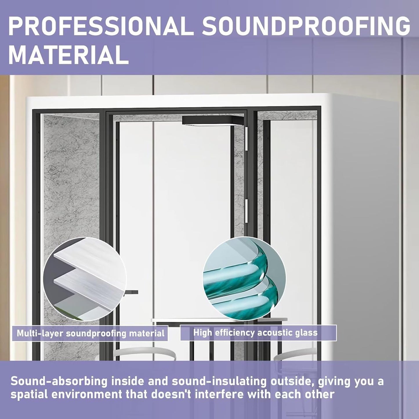 Office Sound Booth with Audio Privacy - Portable Soundproof Booth with White Modern Style,Movable Room with Light,Ventilation,Socket for Negotiation Room,Instrument Practice Room(70.86IN)