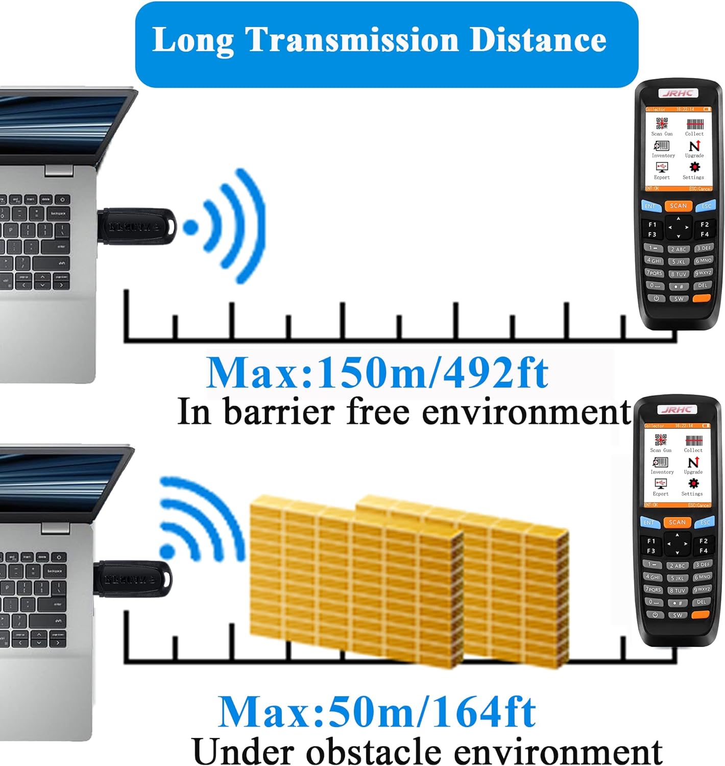 1D Wireless Bar Code Scanner, JRHC Laser Barcode Scanner Inventory Scanner Reader with Screen Data Collector Portable Reader Scan Gun Cordless for Store, Supermarket, Warehouse, Library, Medical