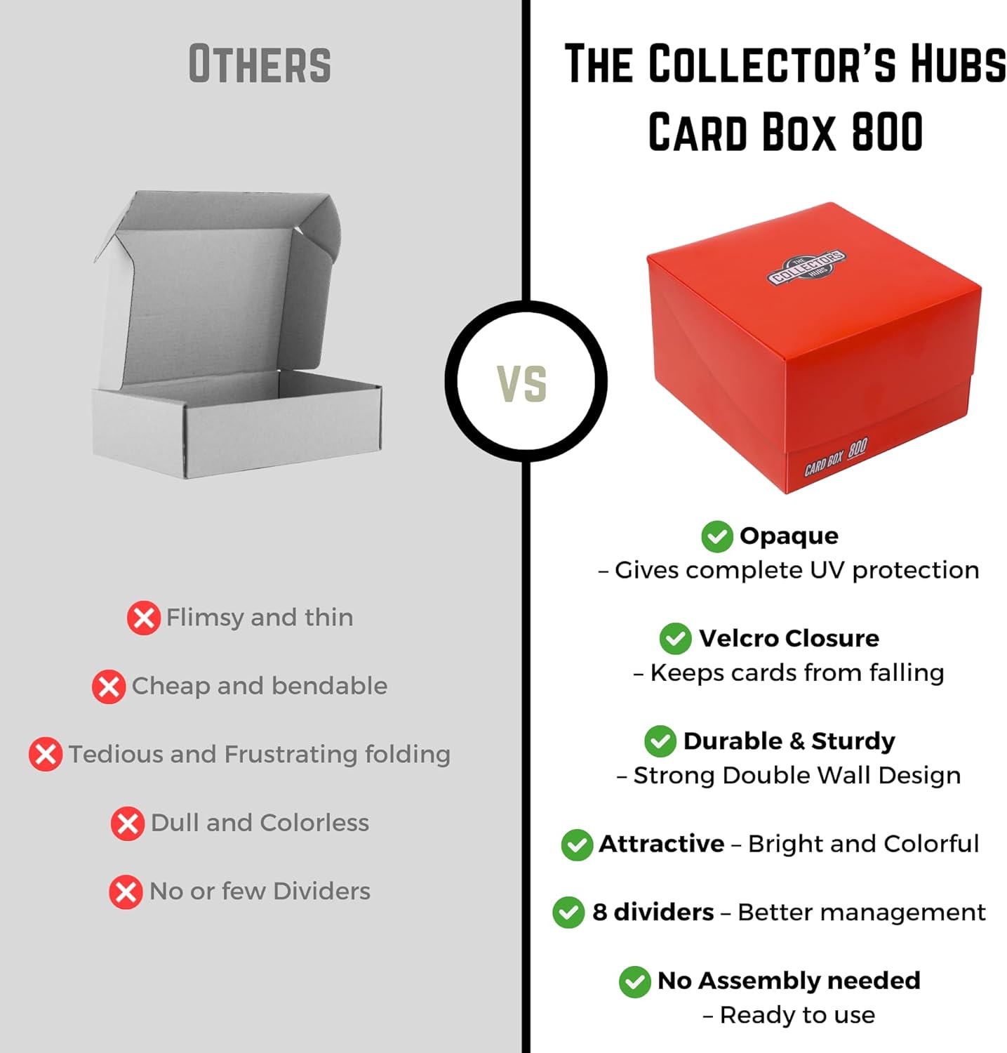 The Collector's Hubs Trading Card Storage Box 800 - Red | Card Box 800+ holds standard 35pt cards | 4-in-1 Compartments| Strong Double Wall Design | 8 dividers | Sports & Baseball Card Deck Box - Red