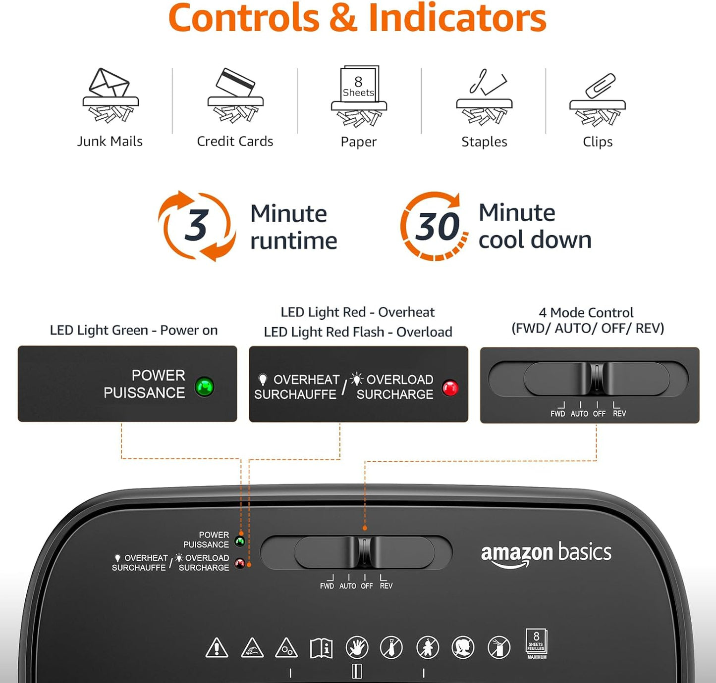 Amazon Basics 8-Sheet Cross Cut Paper Shredder and Credit Card Shredder - Black