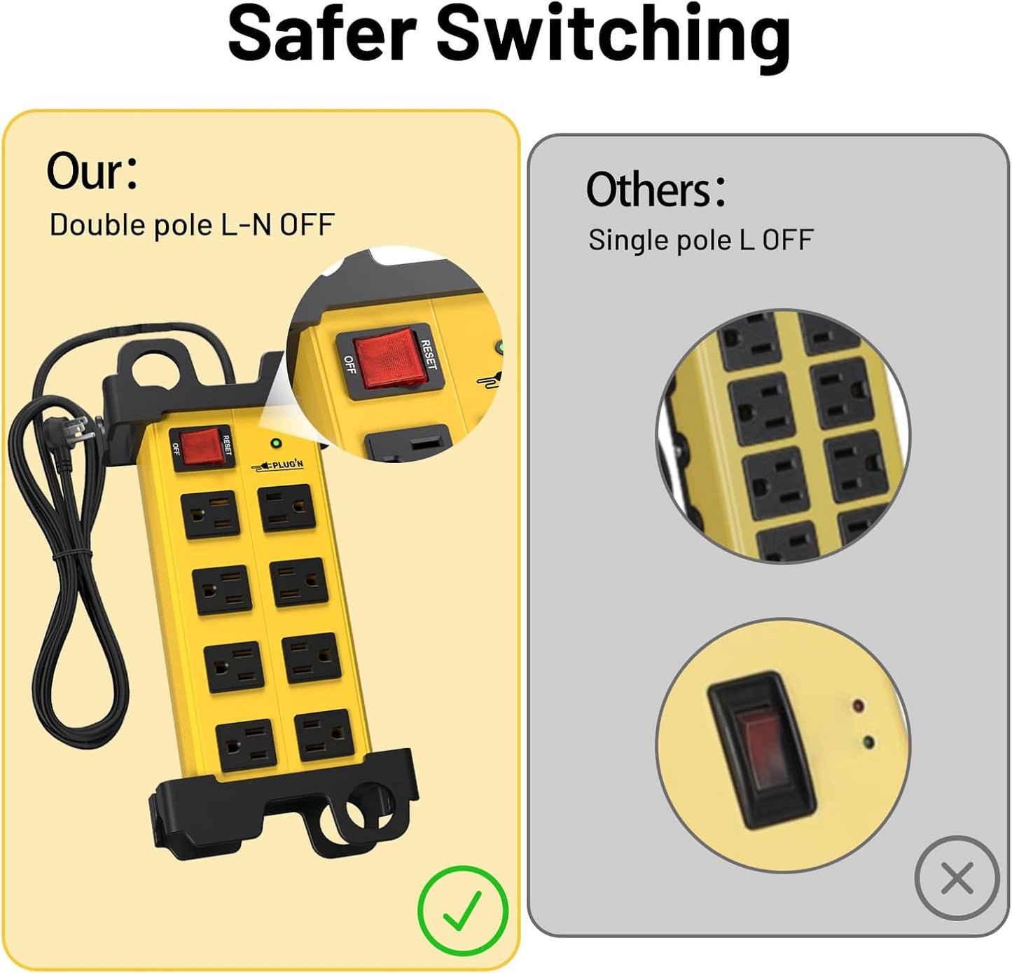 Plug'n 8 Outlet Heavy Duty Power Strip,Wide Spacing,Workshop Surge Protector 2700J with 6FT Extension Cord,Industrial Metal Power Strip 15Amp,Yellow Wall Mount Power for Garage,Office