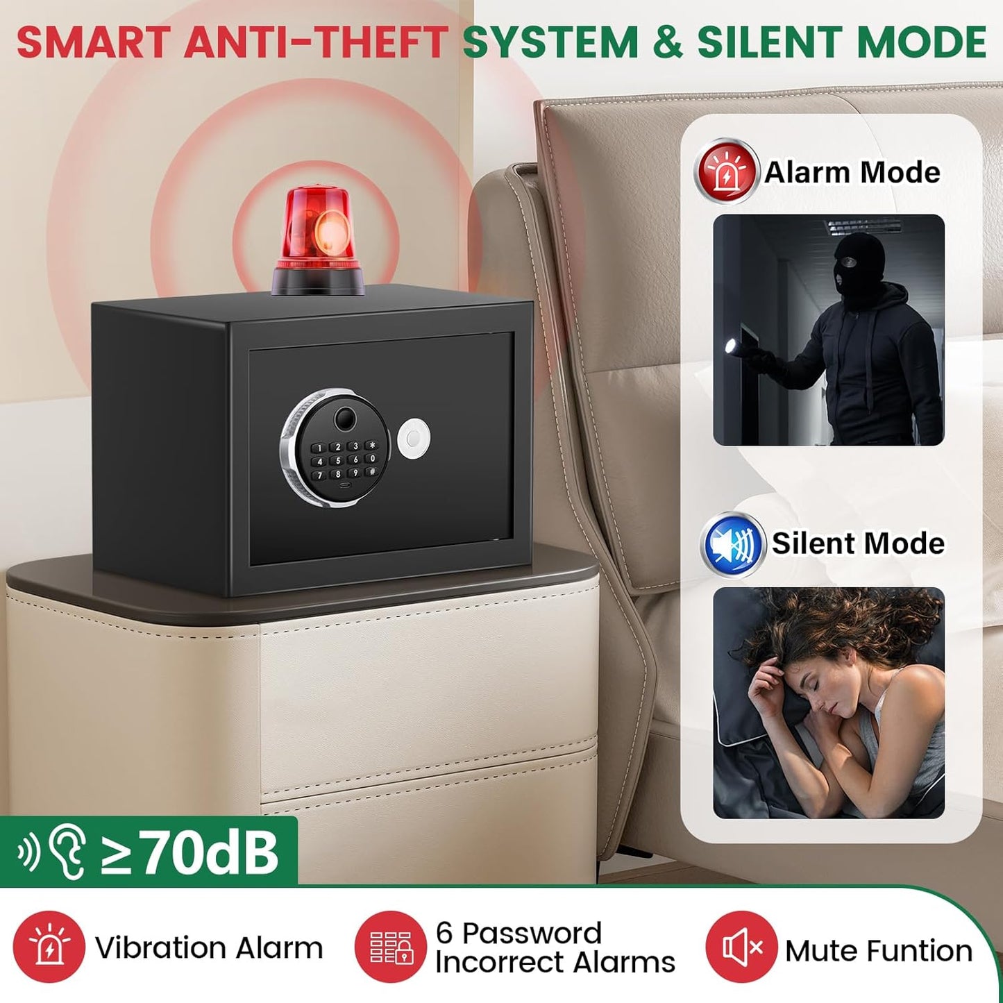 Smart Biometric Safe Box, 1.2 Cuft Fingerprint Home Safe with Digital Keypad and Spare Keys, Safety Box for Money, ID Documents, Jewelry & Valuables Home, Office, Hotel Use
