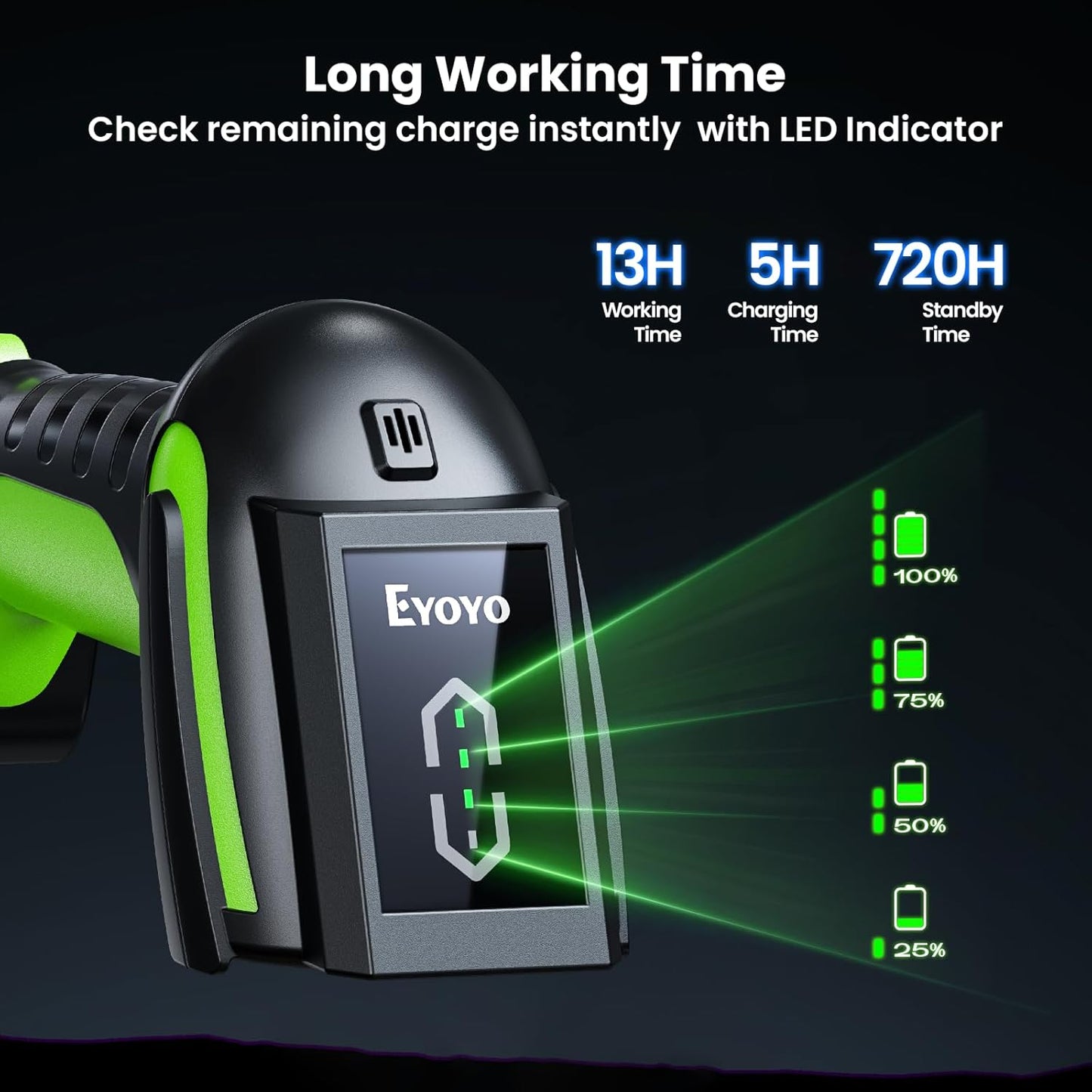 Eyoyo Industrial Wireless Barcode Scanner: 3-in-1 Waterproof Bluetooth Scanner with Charging Dock&Battery Indicator, Handheld Hands-free 1D 2D QR Bar Code Reader for Computer Laptop Mac Android iPhone