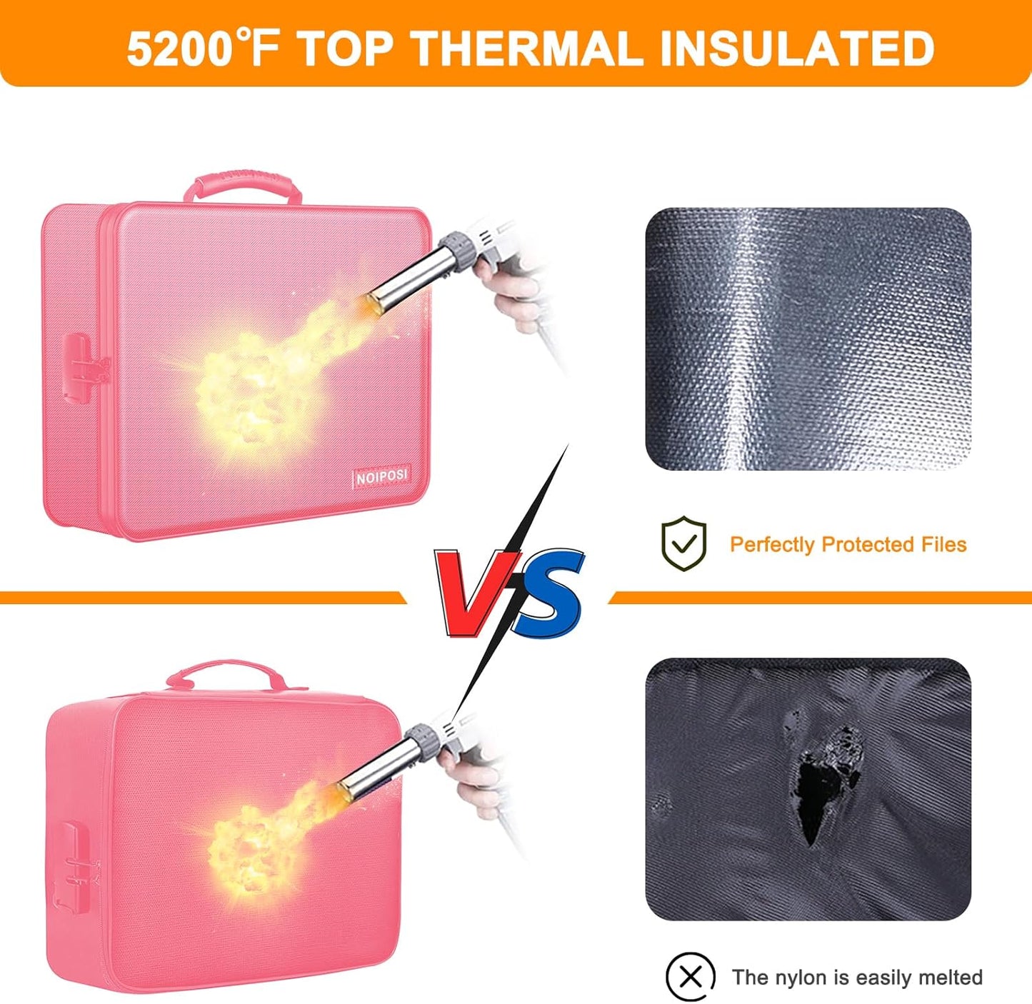 Noiposi Document Organizer with 5200℉ Heat Insulated,Waterproof and Fireproof Document Box,Portable Home Travel Safe Storage Box for Important Documents,File and Birth Certificate，Pink