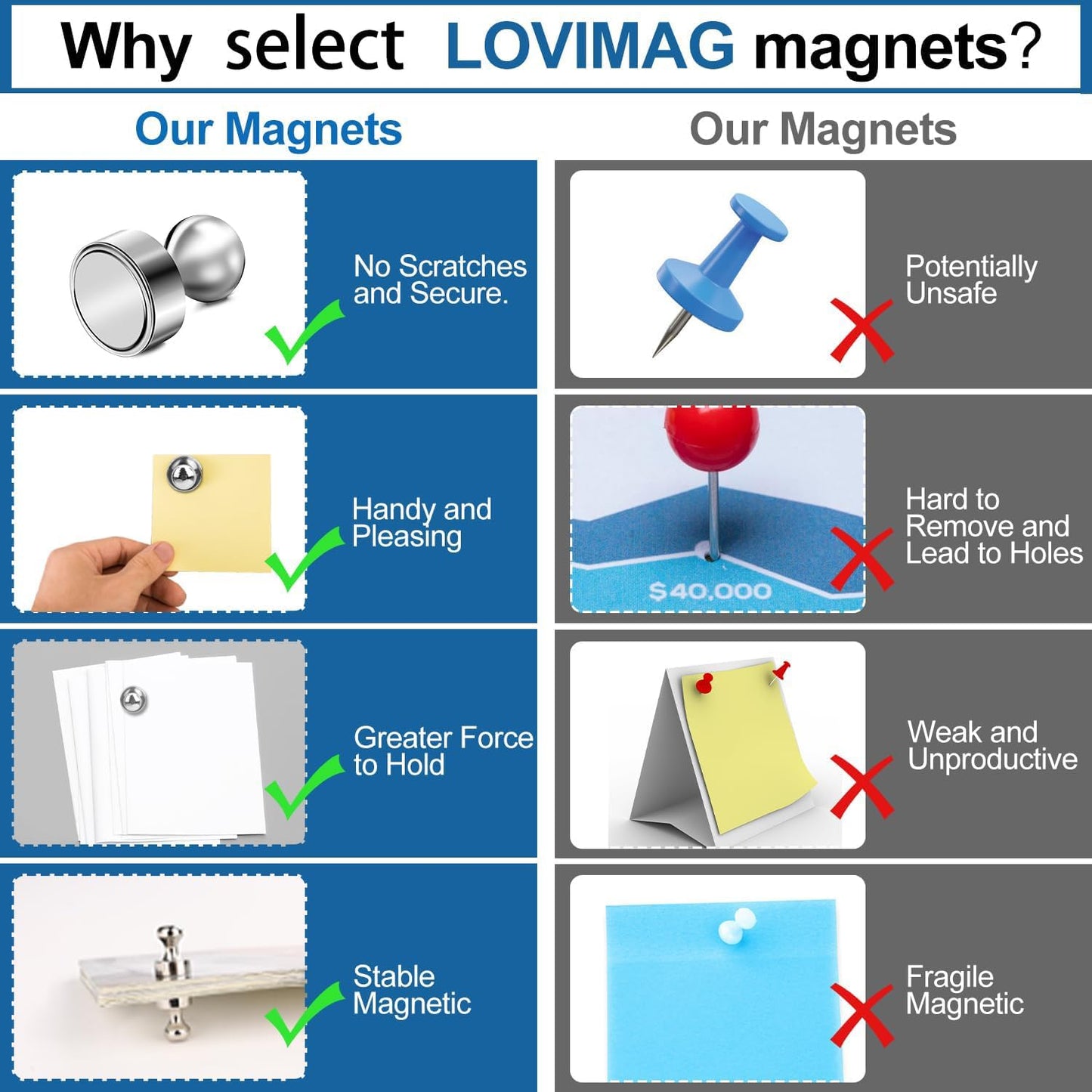 LOVIMAG 18Pcs Modern Minimalist Refrigerator Magnets, Strong Neodymium Metal Fridge Magnets for Whiteboard, Kitchen, Office, School