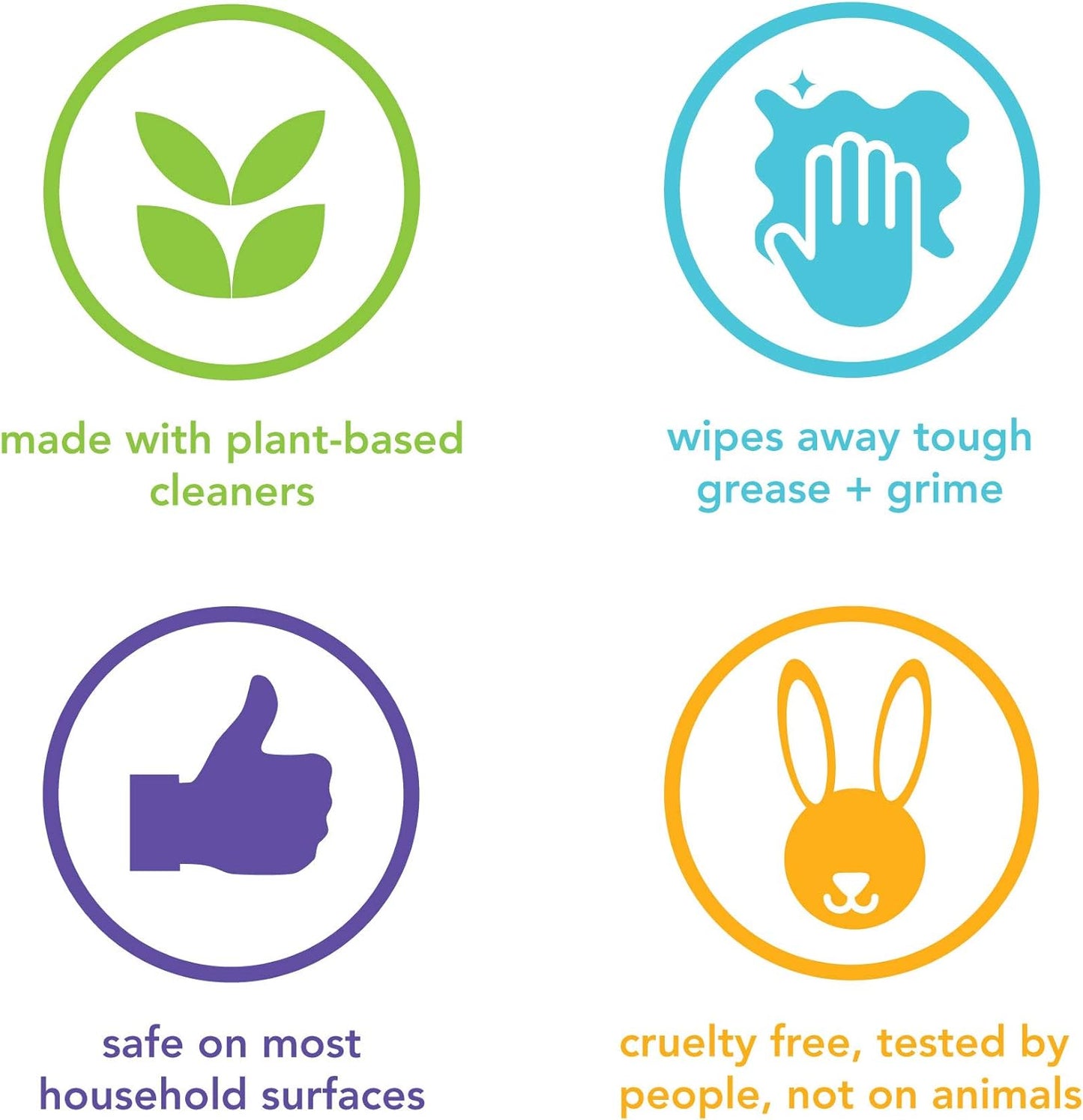 Method All-Purpose Cleaner Spray, Pink Grapefruit, Plant-Based and Biodegradable Formula Perfect for Most Counters, Tiles and More, 28 Fl Oz, (Pack of 4)