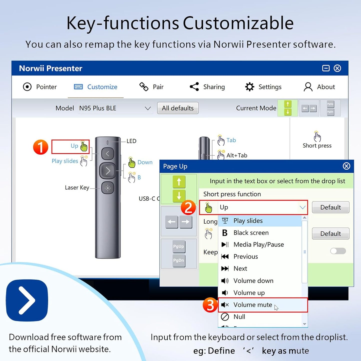 Norwii N95 Presentation Clicker, PowerPoint Clicker for Presentation Remote, Rechargeable Wireless Presenter Pointer, Slide Advancer for PC/Laptop/e-Book in Classroom, Auditorium, Church (Green,USB-A)