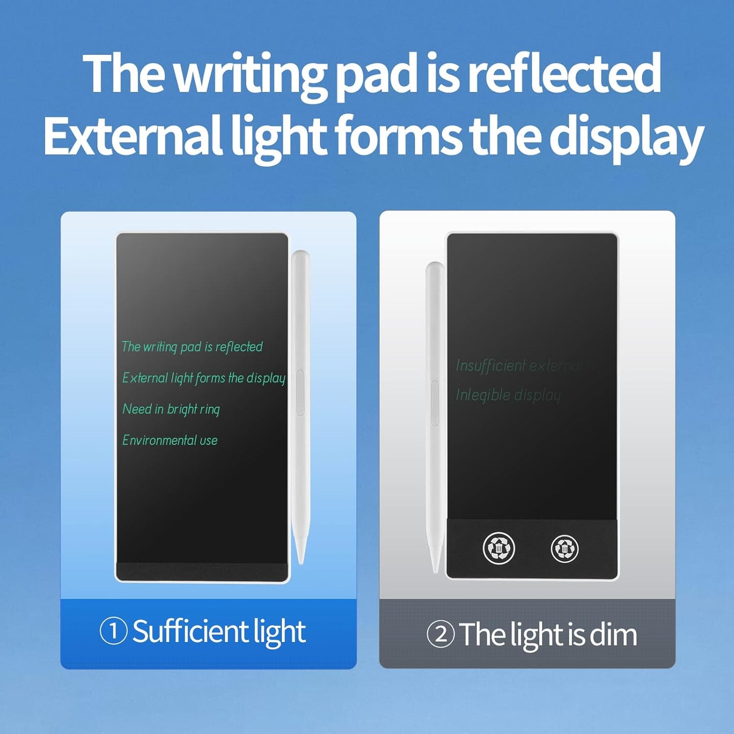 Mini LCD Writing Tablet, 6.5in Double Display Erasable Reusable Electronic Drawing Pads, Electronic scratchpad for Kids and Adults（Black