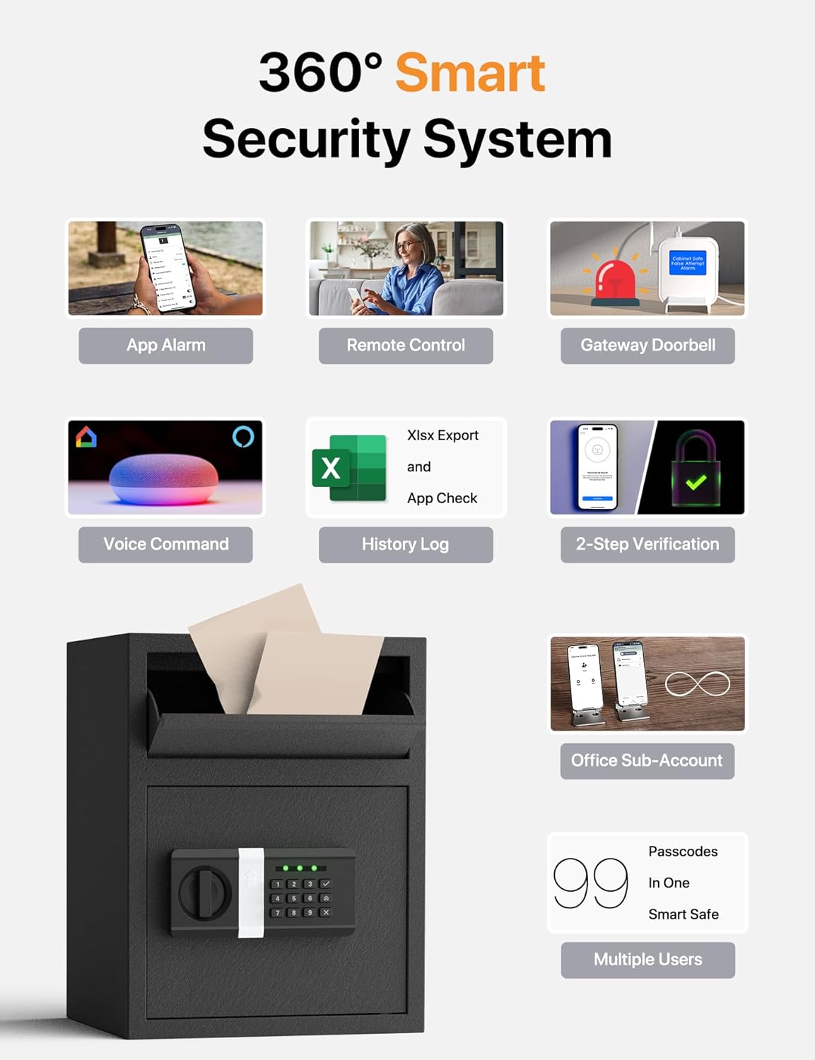 FORFEND Smart Home Safe | WiFi Safe Box App Lock/Alarm | Voice Command, Kidnap Alarm, Tamper Detect, Frozen Mode, Sub Account| Digital Safe Anti Theft
