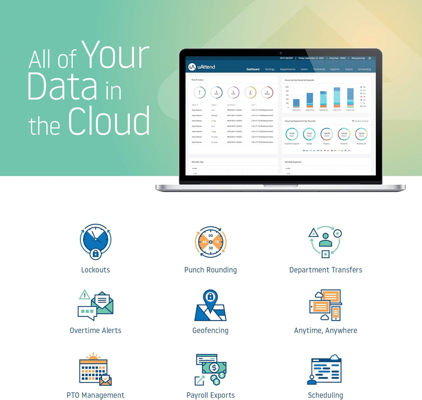 uAttend Touch-Free Voice Control and Facial Recognition Time Clock with Temperature Reader (DR2500)