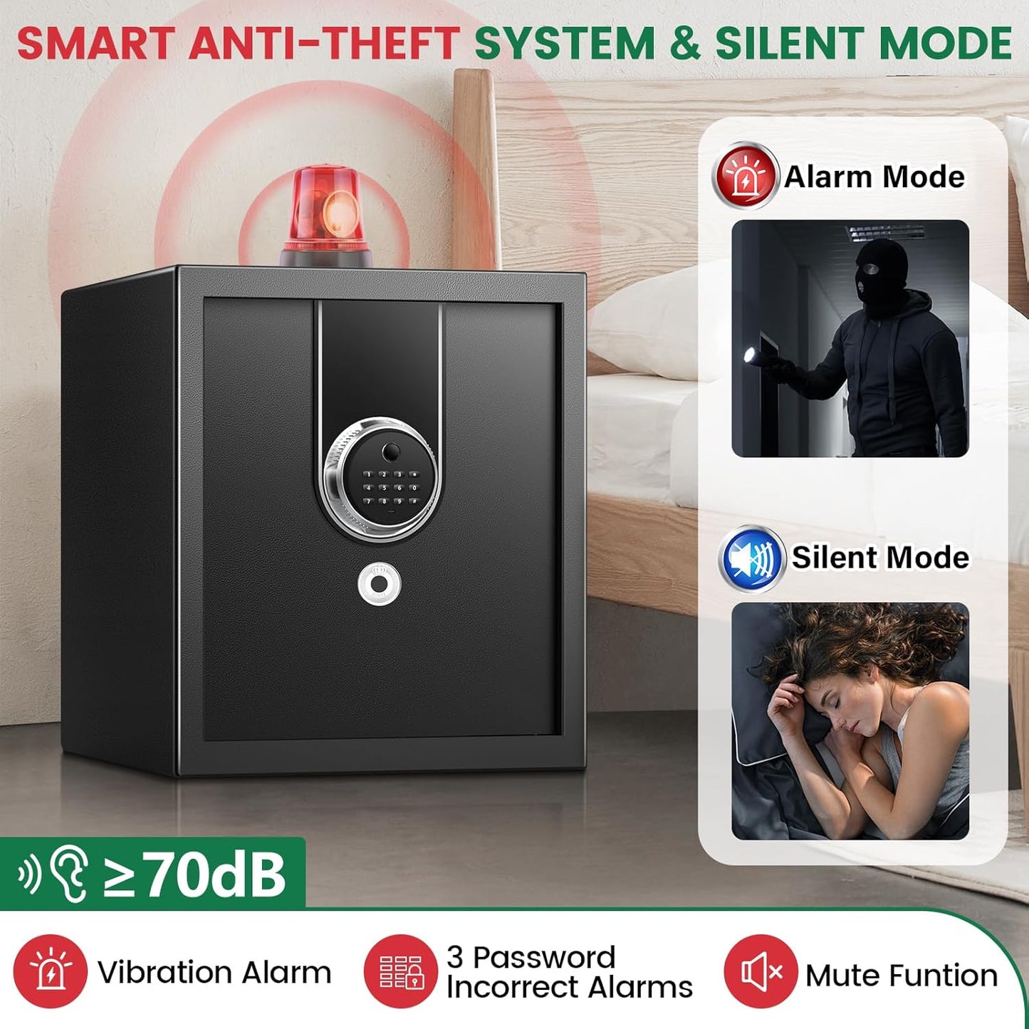 2.0 Cuft Biometric Safe Box, Fireproof Safe for Home with Digital Keypad and Spare Keys, Safety Box for Money, Documents, and other Valuables