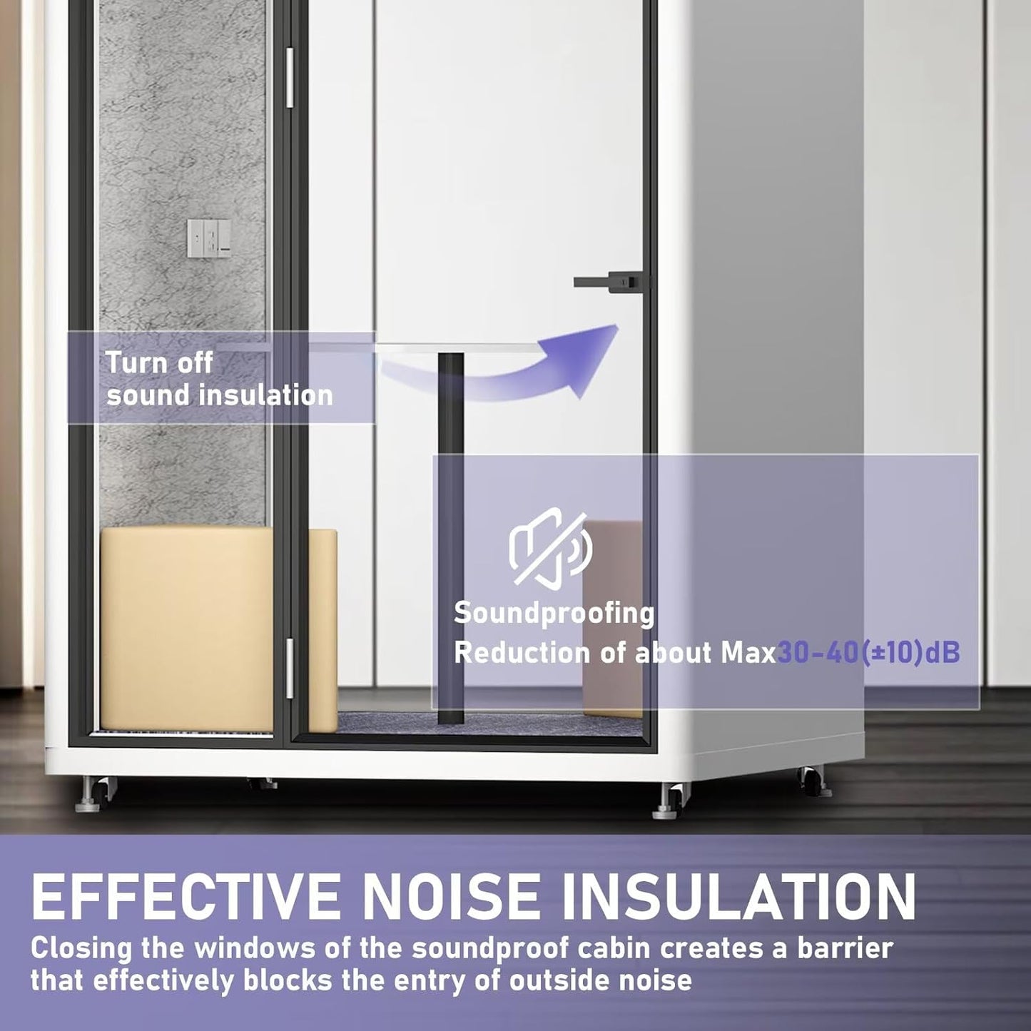 Office Sound Booth with Audio Privacy - Portable Soundproof Booth with White Modern Style,Movable Room with Light,Ventilation,Socket for Game,Private Chat Room,Independent Office(59.05IN)