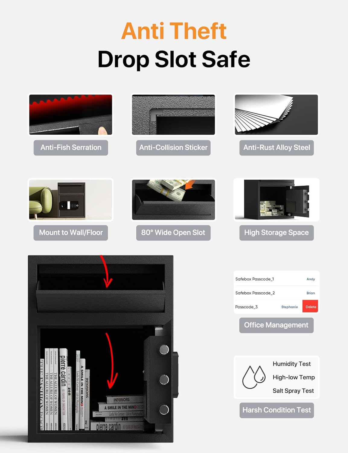 FORFEND Smart Home Safe | WiFi Safe Box App Lock/Alarm | Voice Command, Kidnap Alarm, Tamper Detect, Frozen Mode, Sub Account| Digital Safe Anti Theft