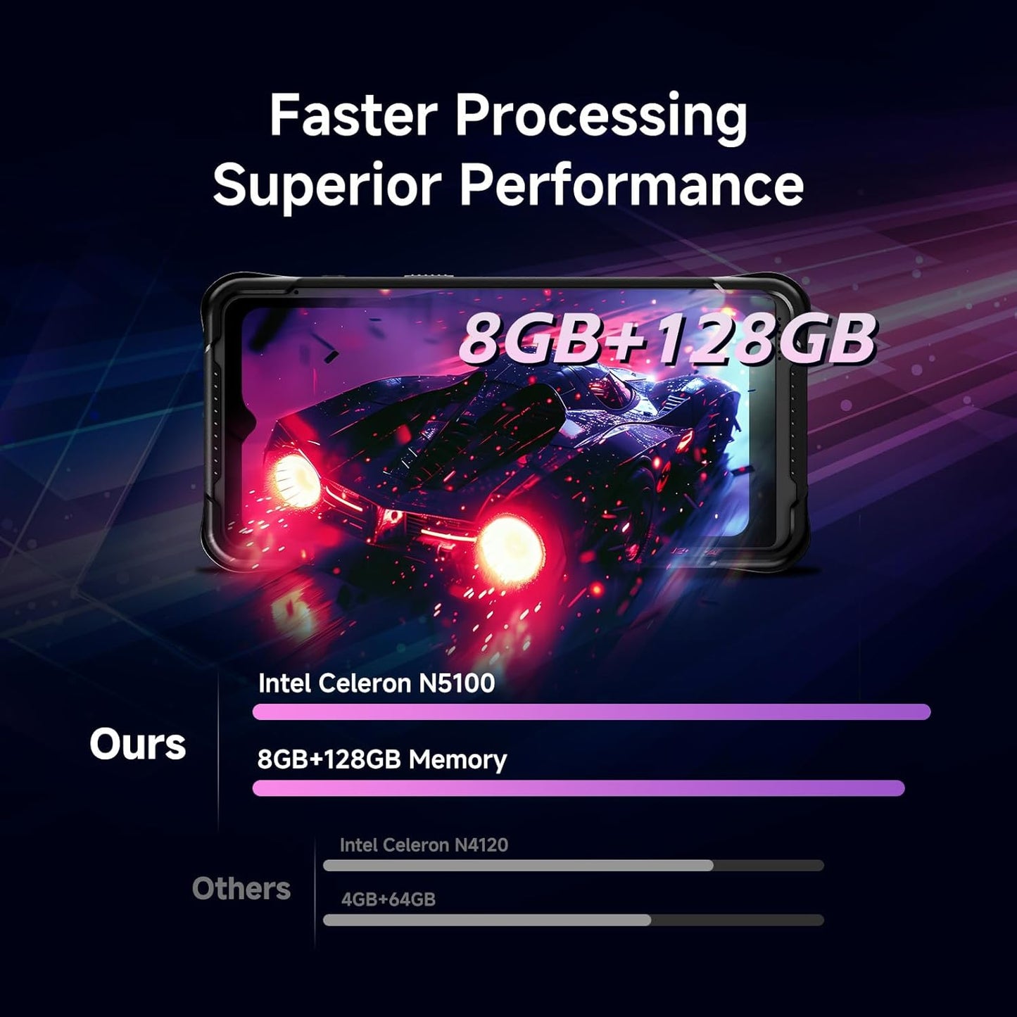 Rugged Tablet I61J, 6.5 inch Windows 11 Pro Enterprise Handheld PDA with N4680 Barcode Scanner, 1D/2D QR Inventory Scanner Data Terminal, 8GB+128GB Industrial Work PC for WMS, Retail