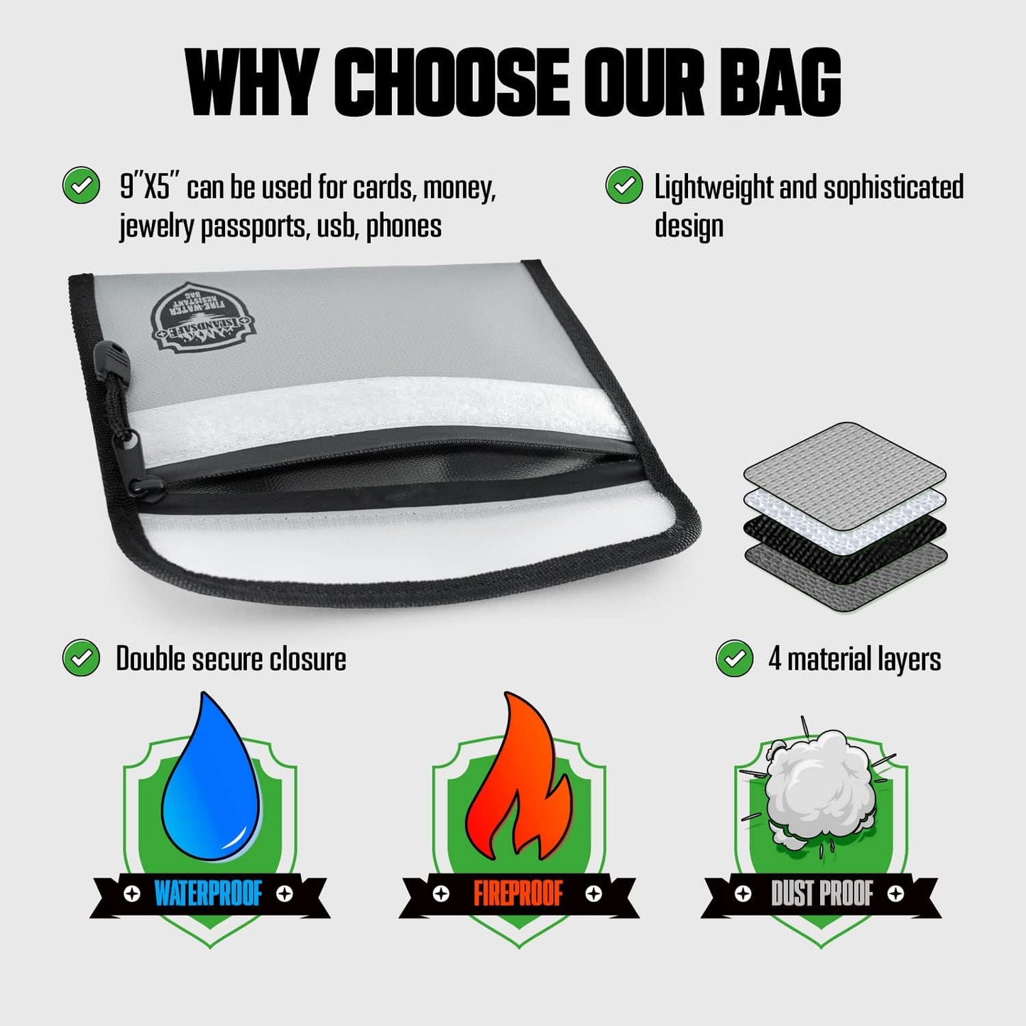 Fireproof Document Bag (5x8 inch), Waterproof Money Bag Pocket with Zipper Closure, Storage Pouch for Valuables, A4 A5 Document File, Cash, Credit Card, Passport (Grey)