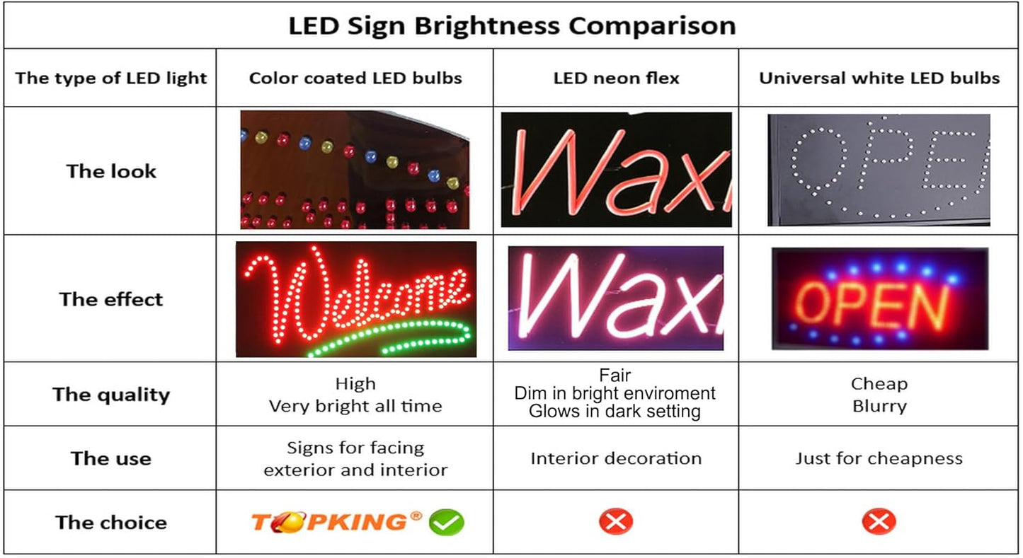 Deli Sign, 16"x16", 40x40cm, TOPKING, LED, Neon, Florescent, Signage, Signboard, Display, Billboard, Screen, Grand Opening, Gift