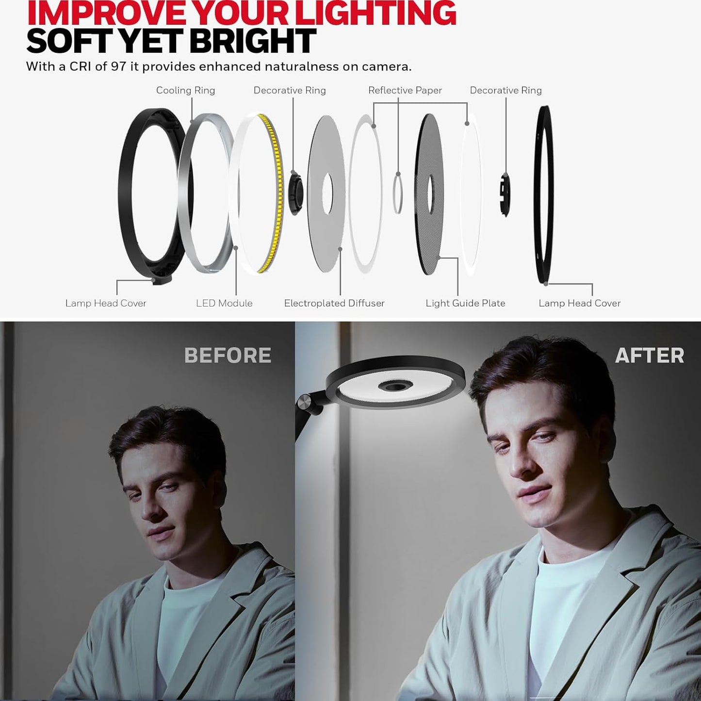 Honeywell Desk Lamp for Home Office, H6 Sunturalux™ Eye-Caring Led Desk Light, 800LM Dimmable Desk Lamp with Timer, Touch Control Tall Desk Reading Light, Table Lamp for Circle Webcam, Study, Bedroom