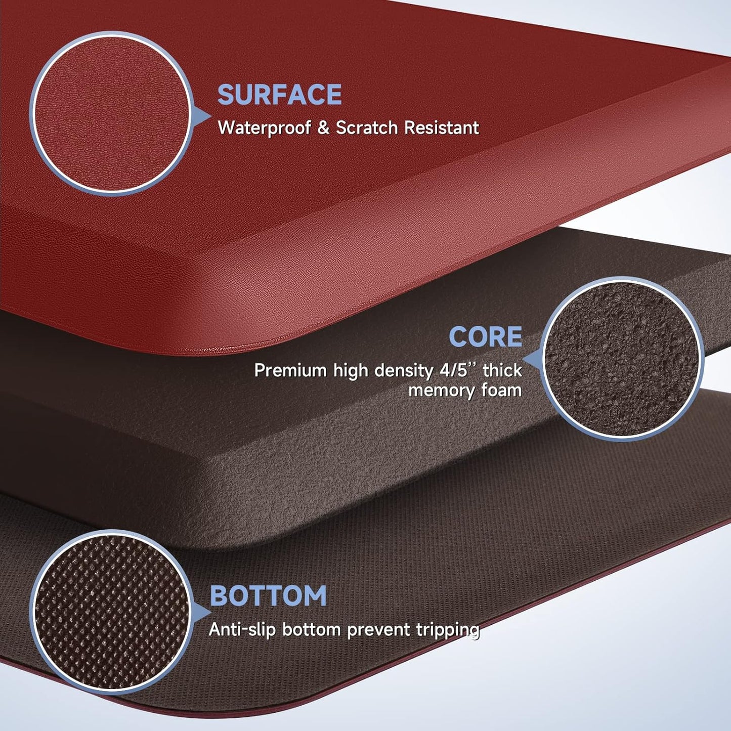 4/5 Inch Thick Kitchen Mats for Floor, StepRite Kitchen Rug for Standing Desk, Non-Slip, Thicker, Stain Resistant, Waterproof, Comfort Anti Fatigue Floor Mat for Home, Kitchen, Office - Red,70 * 24''