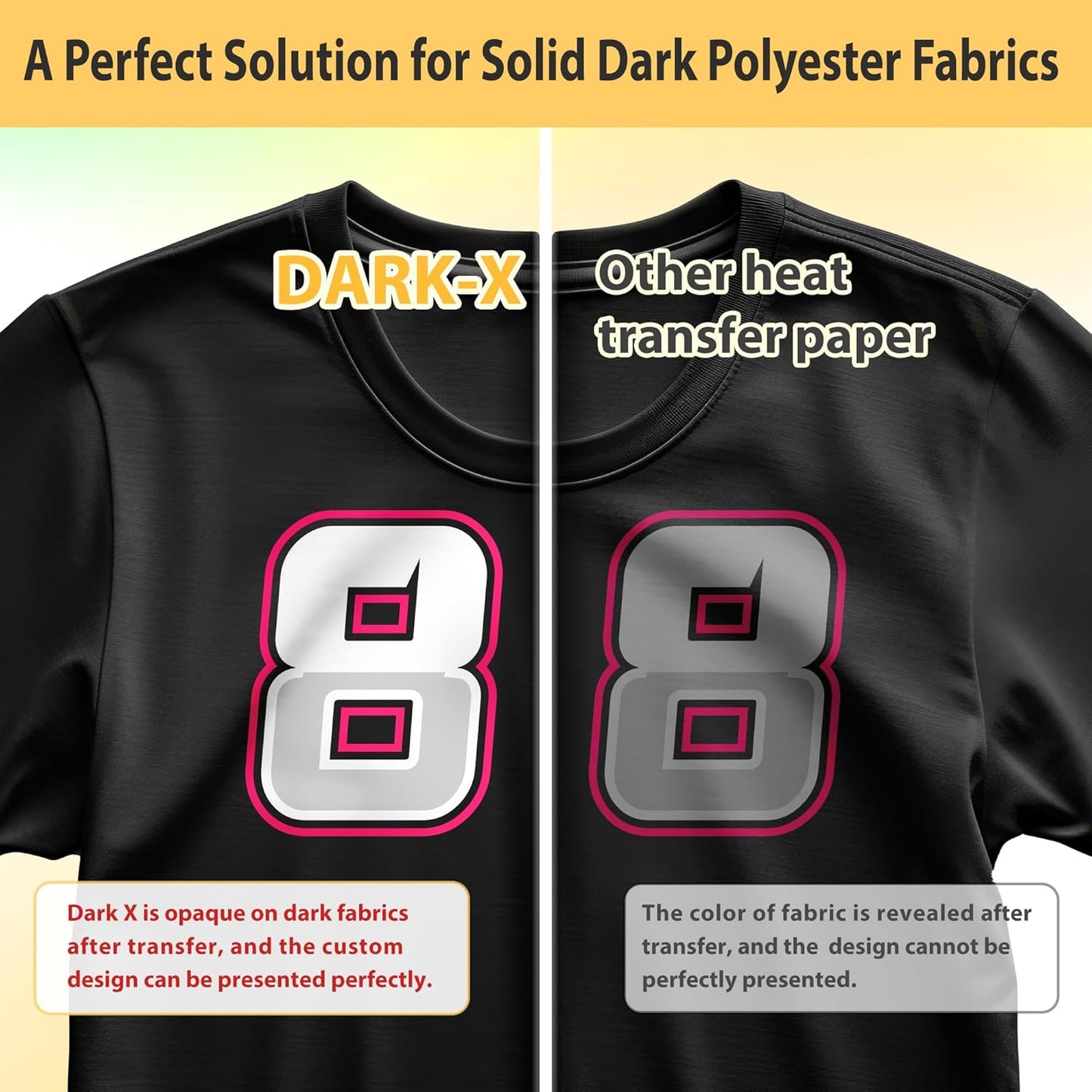 TransOurDream Tru-Heat Transfer Paper for Dark Polyester Fabrics (Dark X, 8.5"x11", 50 Sheets) Printable Iron on Heat Transfer Vinyl for Inkjet Printer
