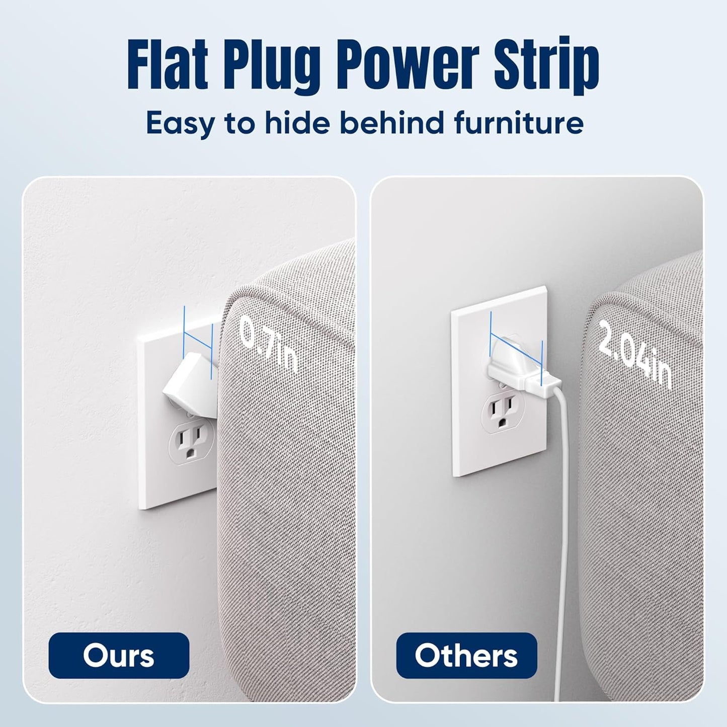 5 FT Flat Plug Surge Protector Power Strip,11 Multiple AC Outlets with 6 USB Ports (2 USB C), 5 Feet Extension Cord, 1250W/10A, One Touch Switch Button, 17 in 1 Compact powerstrip-White