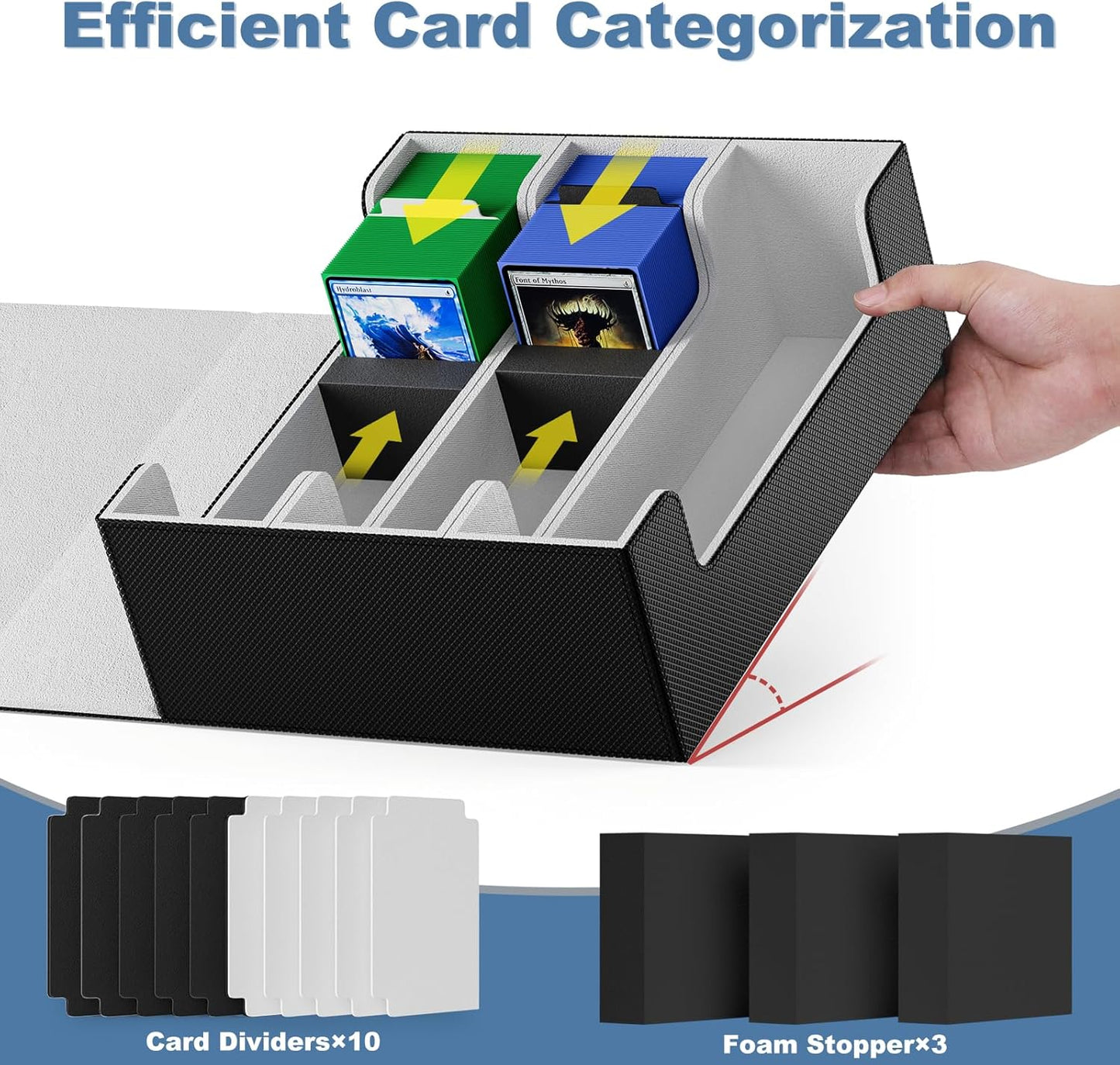 Mlikero Card Deck Case for Trading Cards 1800+, Trading Card Storage Box with 10 Dividers and 3 Foam Stoppers, Leather Magnetic Closure Commander Deck Box Fit for YuGiOh, MTG and Sport Cards