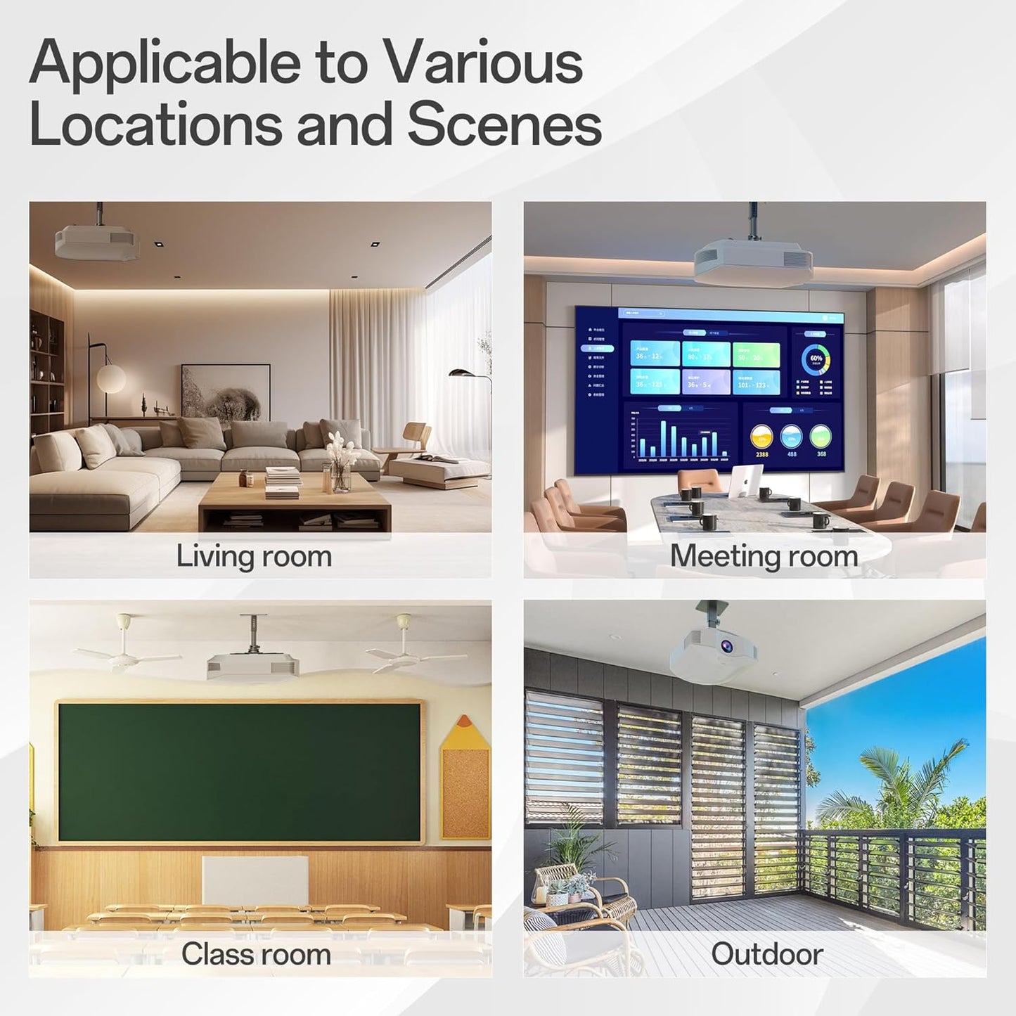 Large Projector Ceiling Mount with Adjustable Height and Extendable Arms, Projector Stand for Engineering Projectors, for Patio Outdoor/Indoor/Office/Livingroom- Dark Gray