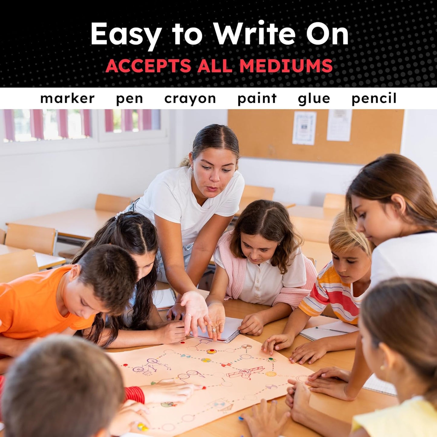 Hygloss Large Poster Board 22x28 - 25 Poster Boards Bulk Pack - 10 Pt. Thickness White Poster Board Paper for Projects, Presentations, Displays, Signs, Crafts - Blank Posterboard Multipack 22" x 28"