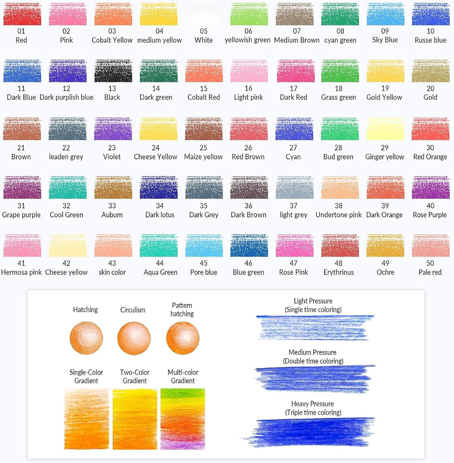 48 Colored Pencils for Adult Coloring Books + 2 Metallic Colored Pencils,Soft Core Coloring Pencil Set,Drawing Pencil for sketching & Painting,Art Supplies for Teens,Oil-Based with Sharpener