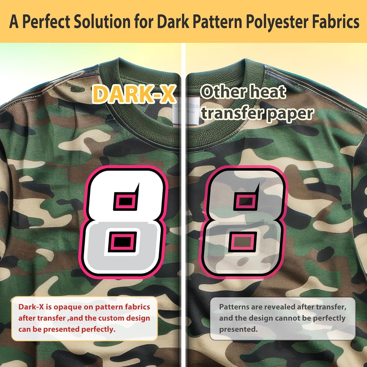 TransOurDream Tru-Heat Transfer Paper for Dark Polyester Fabrics (Dark X, 8.5"x11", 50 Sheets) Printable Iron on Heat Transfer Vinyl for Inkjet Printer