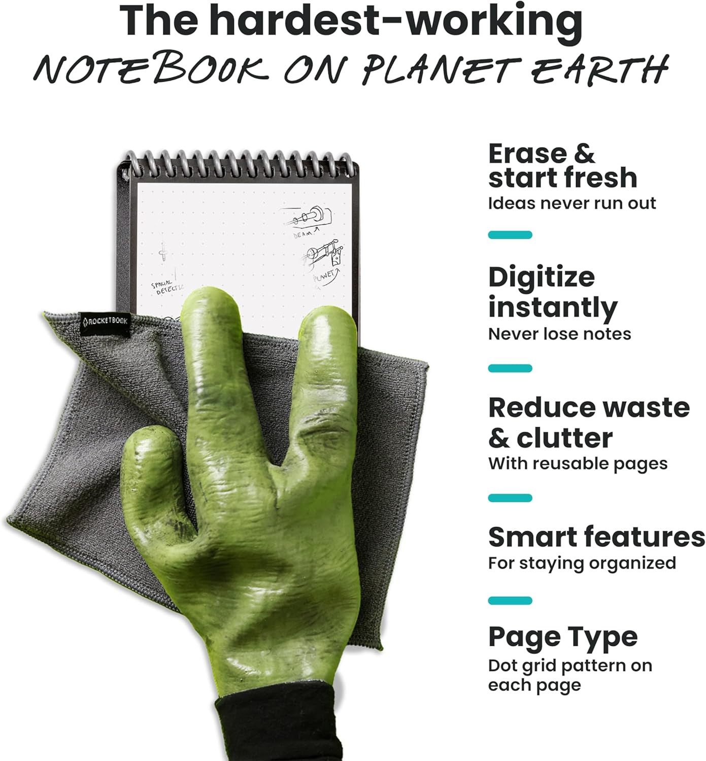 Rocketbook New Mini Reusable Smart Notepad, Pocket Size Notebook 3.5x5.5, Dark Blue - Dotted Pages, App-Connected, Erasable, Ideal for On-The-Go List Taking & Quick Notes Anywhere